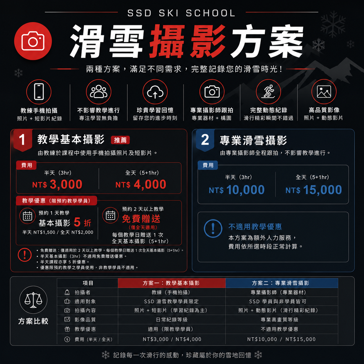 滑雪攝影